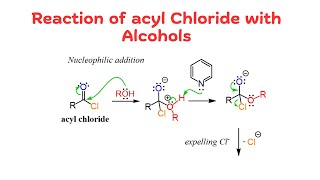 Reaction of Acyl Chlorides with Alcohols [upl. by Schouten]