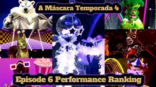 A Máscara Portugal 4Episode 6 Performance Ranking [upl. by Acirt950]