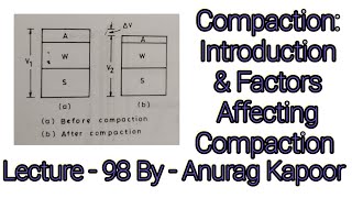 Soil Compaction Introduction amp Factors Affecting Compaction  Geotechnical  Anurag Kapoor [upl. by Sansen]