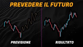 Questo indicatore di TradingView predice il futuro esatto [upl. by Eidson]