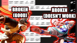 I ranked every single super in Street Fighter 6 [upl. by Phelan495]