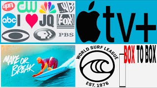 World Surf LeagueBox to Box 2022 [upl. by Aym715]