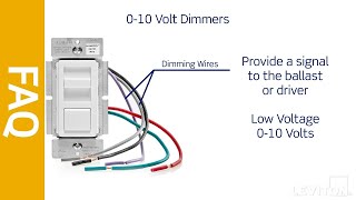 Leviton 010V dimmers [upl. by Boaten]