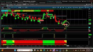 Mastering Shortterm Swing Trading With Three Down Trending Weekly Cpr Trends Oct 7th Oct 11th 20 [upl. by Estus]