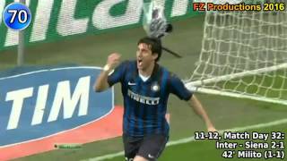 Diego Milito  86 goals in Serie A part 22 4786 Inter 20102014 [upl. by Yelyah]