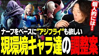 【スト６】アッパーだけでは危ない？ ナーフをベースにquotアジフライquotも欲しい、現環境キャラ達の個人的な調整案 [upl. by Sualokin]