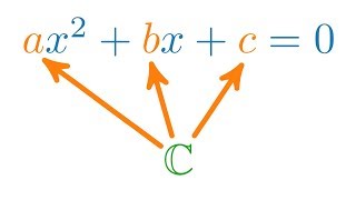 Quadratische Gleichungen mit komplexen Koeffizienten Teil 1 von 2 [upl. by Eshman315]