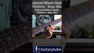 Guitar Tutorial  Natural Minor Scale Pattern key Bm by Alan guitartutorial guitarlesson tabs [upl. by Imim]