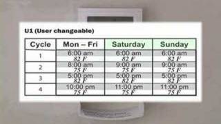 New SunTouch Mat Installation Video Part 4 of 4 [upl. by Ecahc987]