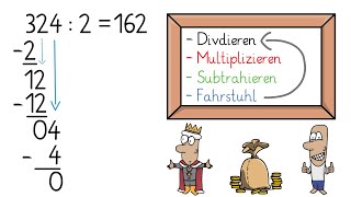 Schriftliche Division Erklärung für Kinder Grundlagen [upl. by Ermengarde]