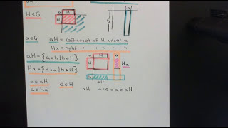 Cosets and Lagranges Theorem Part 2 [upl. by Tallu]