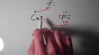 Lewis Theory II Lewis Structures for Ionic Compounds [upl. by Nilerual]