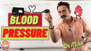 Blood Pressure [upl. by Materse]