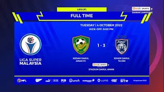 Highlight KEDAH VS JDT  Liga super malaysia [upl. by Tharp]