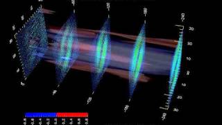 Waves made by laser plasma [upl. by Edvard]