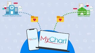 MyChart Linking Your Accounts For Desktop [upl. by Flint]