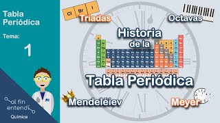 ¿CÓMO se desarrolló la tabla periódica [upl. by Ahsal60]