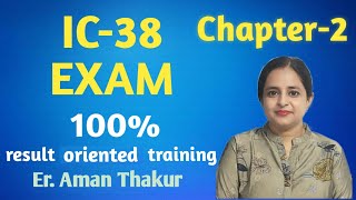 IC38  Chapter2  Customer Service  Er Aman Thakur [upl. by Eelah74]