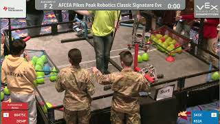 2024 AFCEA PPR Signature Finals [upl. by Beltran401]