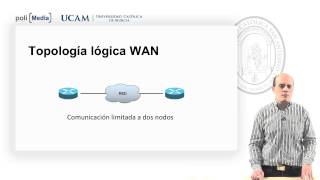 Redes de Computadores  Topologías Físicas y Lógicas LANWAN  Fernando Pereñíguez [upl. by Patton]