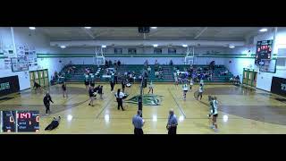 West Brunswick High School vs Topsail High School JV Volleyball [upl. by Eilyak]