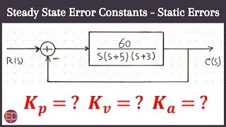 Steady State Error Constants in Control System Static Error Position velocity acceleration [upl. by Ilrebmik]