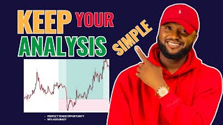 Make Your Analysis Simple [upl. by Haon]