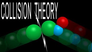 Collision Theory What basic behaviors are required of particles in order to react [upl. by Ilsa]