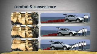 Captiva AWD Product Profile [upl. by Adlecirg]