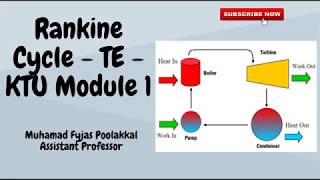 Rankine Cycle  Theory and Problems Thermal EngineeringKTU Module 1  Part 1 [upl. by Hsima]