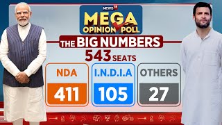 Lok Sabha 2024 Elections NDA Set To Cross 400 Seats As Per Mega Opinion Poll  Modi vs Rahul [upl. by Nalloh]