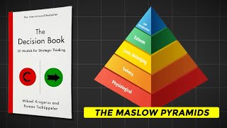 Understanding Maslow’s Pyramid Insights from The Decision Book [upl. by Ecaidnac]