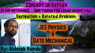 Concept of Efflux L6  Fluid Mechanics  JEE Advanced GATE Mechanical jeeadvanced gatemechanical [upl. by Enoob829]