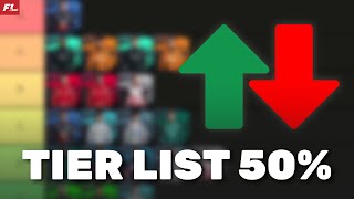 Tier list 50 [upl. by Eelirak]