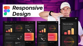 Responsive Design sur Figma  Tutoriel Complet [upl. by Ardnazil]