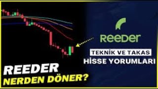 15 GÜN  15 AY REEDER BU TARİHTE 3 HANELİ FİYATLARA GİDECEK🚀100 TLYE REKOR🔥KİLİT NOKTADA🚀ŞOK🔥 [upl. by Anil]