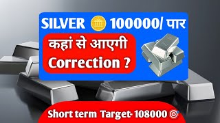 silvermic MCX TRADING  SILVER TRADING REVIEW  Silve price today [upl. by Peoples]