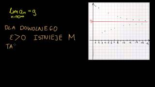 Definicja granicy ciągu [upl. by Nwahsud]