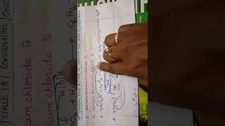 12chemistryunit13benzene diazonium salt conversion [upl. by Denzil]