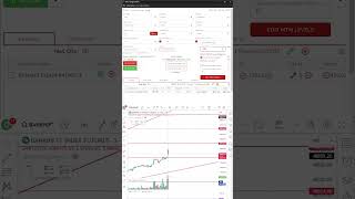 915 am Scalping using Oi Pulse 🔥 [upl. by Duile]