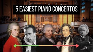 The 5 easiest piano concertos that you can learn [upl. by Gerge]