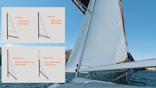 Case study Fail to Point High in Waves with the Wrong Sail Shape  How to Fix it Part 1 [upl. by Musser]