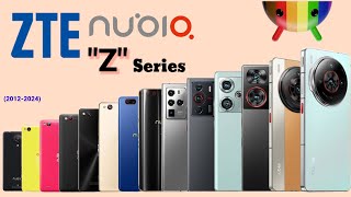 Evolution Of ZTE Nubia Z Series 📱FoneproOfficial [upl. by Enirahtac]