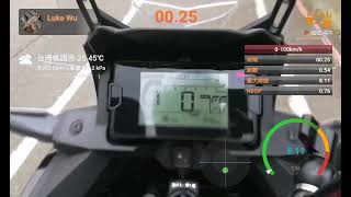 2024 NC750X DCT 0100kph acceleration by pgear gps box [upl. by Attej]