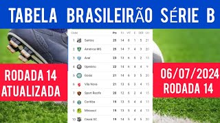 TABELA DO BRASILEIRÃO SÉRIE B  CLASSIFICAÇÃO DO CAMPEONATO BRASILEIRO SERIE B HOJE  RODADA 14 [upl. by Nage]