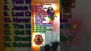 The College Dropout shorts trending music rap subscribe [upl. by Boice]