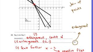 Transformations IGCSE Maths Extended Cambridge Past Paper Questions [upl. by Yonatan]