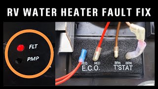 HVAC Thermal Limit Switches Safety Sensors amp Troubleshooting [upl. by Ikim]