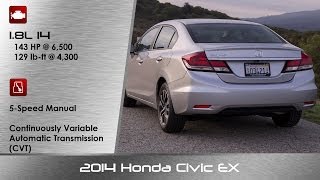 2014  2015 Honda Civic EX Review and Road Test [upl. by Rollecnahc]