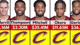 NBA Cleveland Cavaliers Players Salary 202425 [upl. by Nylahsoj679]